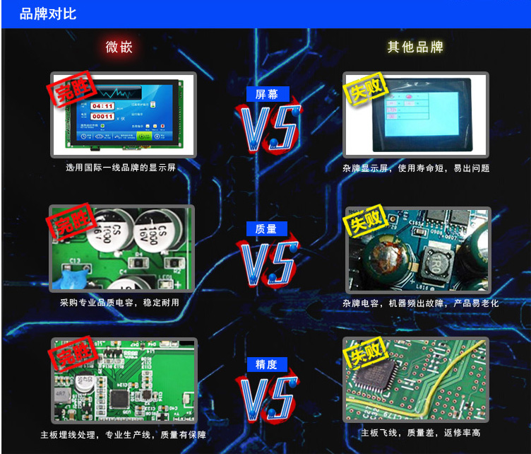wince工業平板電腦