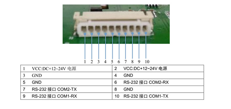 wince工業平板電腦