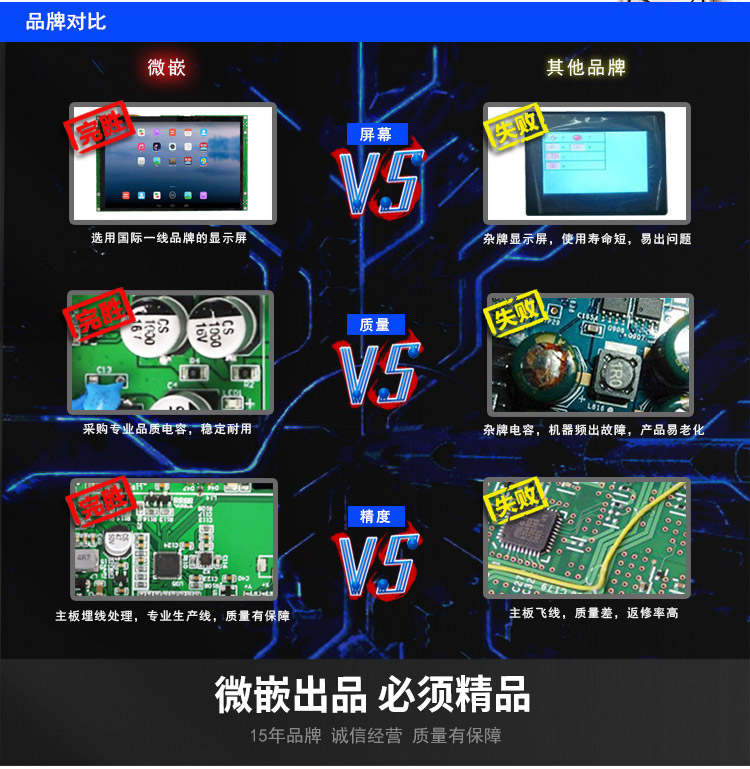 android工業平板電腦