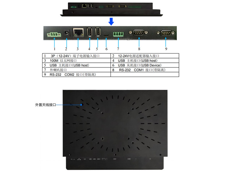 wince工業平板電腦