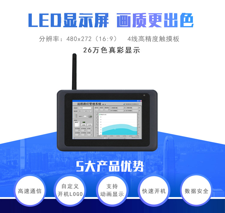 wince工業平板電腦