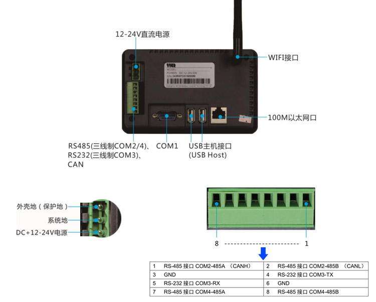 wince工業平板電腦