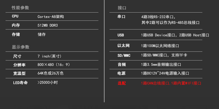 wince工業平板電腦