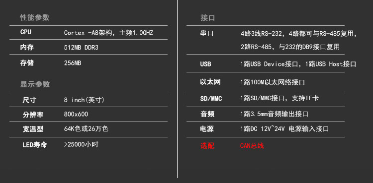 wince工業平板電腦