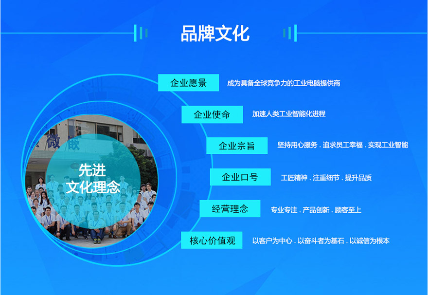企業介紹