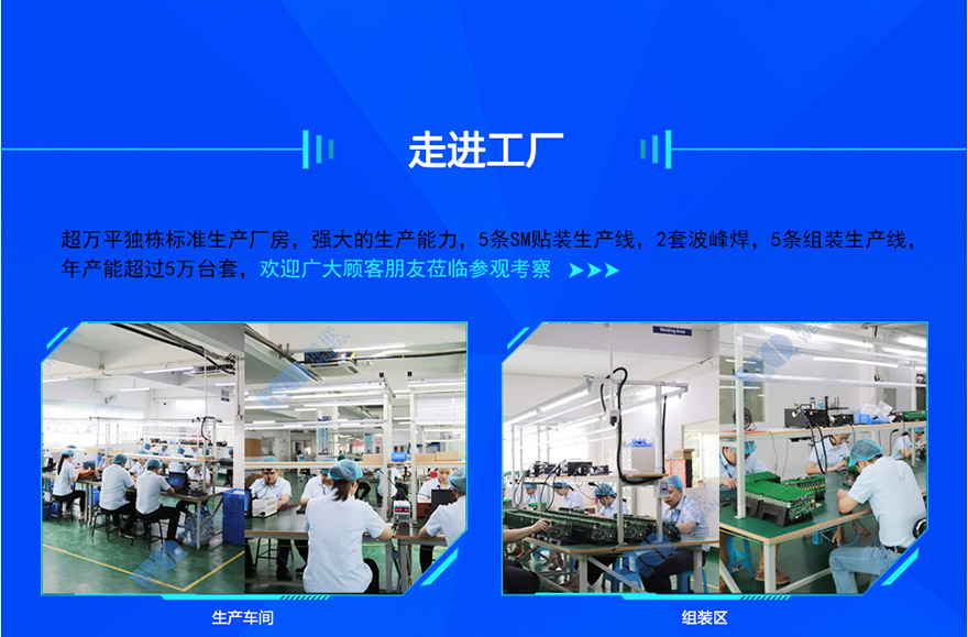 企業介紹
