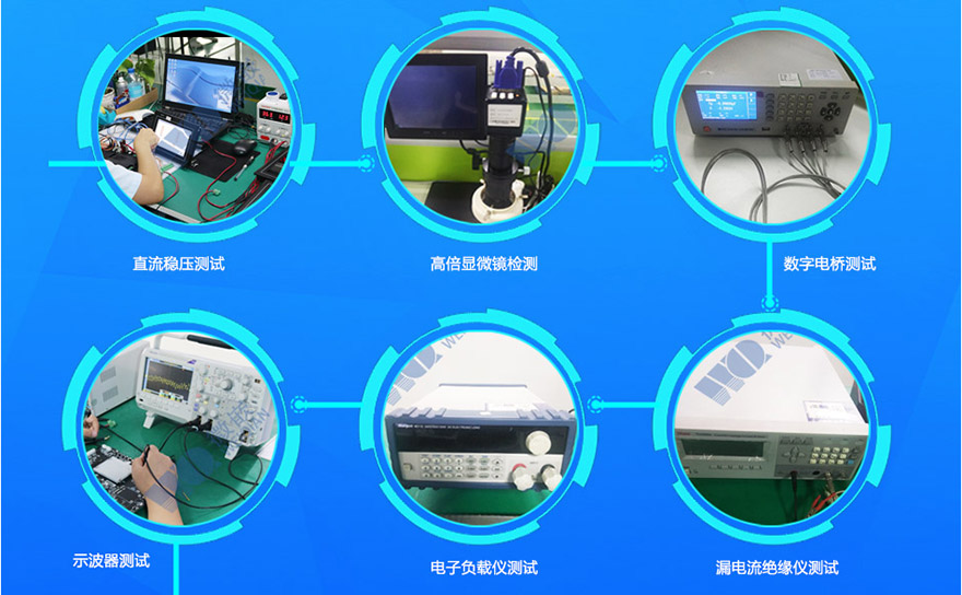 企業介紹