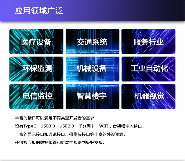 android工業平板電腦